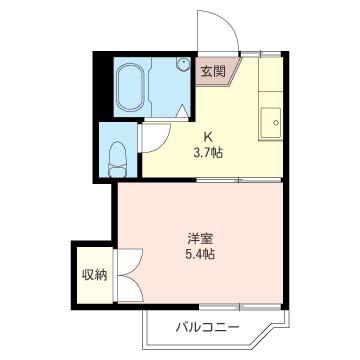 リーベンハイムB(1K/1階)の間取り写真