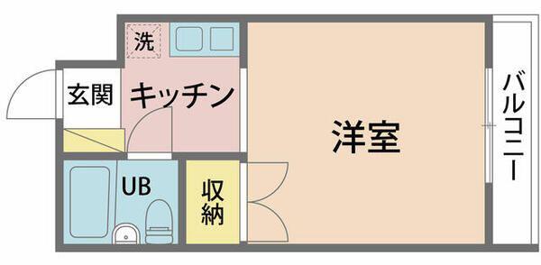 ポルシェ中野(ワンルーム/2階)の間取り写真