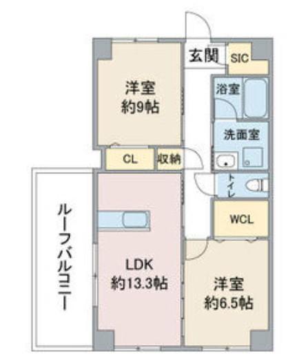第3翠芳ビル(2LDK/6階)の間取り写真