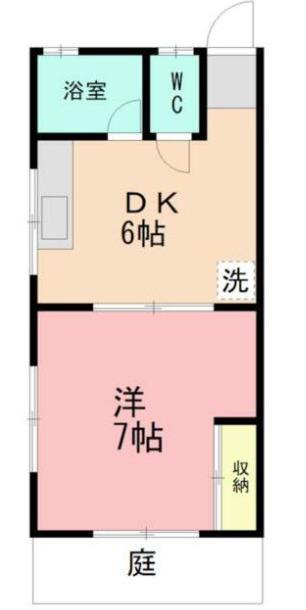 旭町コーポ(1DK/1階)の間取り写真