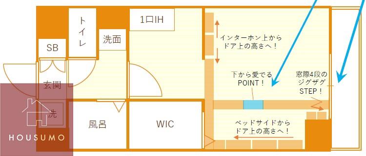 フローライト蛍池(1K/3階)の間取り写真