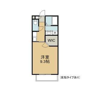 アルベール E棟(1K/2階)の間取り写真