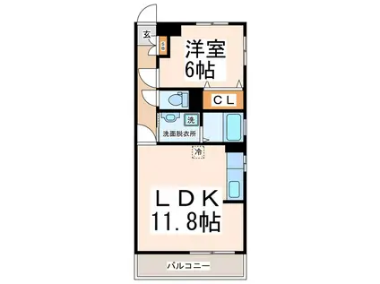 サニーレイン南町(1LDK/2階)の間取り写真