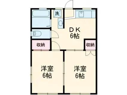 第一都ハイツ(2DK/1階)の間取り写真