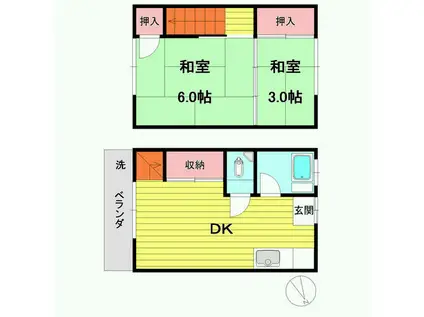 第2メゾン栄(2DK/1階)の間取り写真