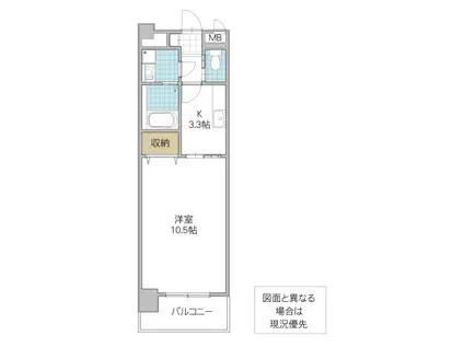 プレスト水戸中央(1K/6階)の間取り写真