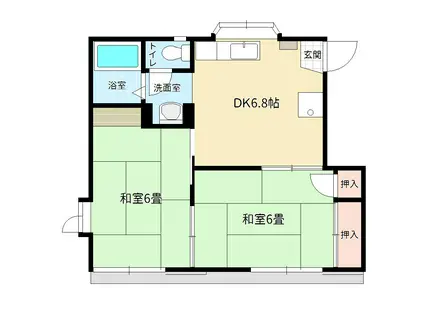 グリーンコーポA棟(2DK/1階)の間取り写真