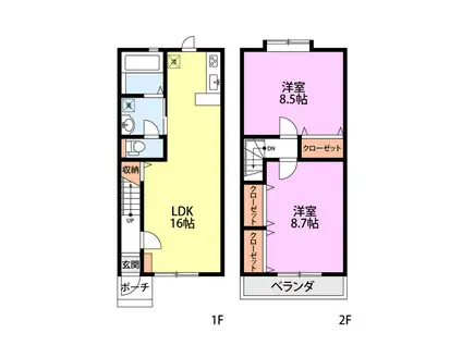 LA・LUNA B棟(2LDK/1階)の間取り写真