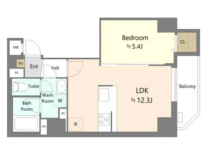 ALIVIS本郷三丁目(1LDK/7階)の間取り写真