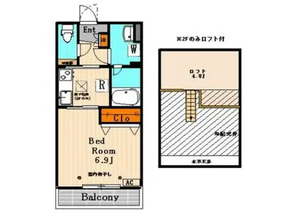 ラ・ルーチェ(1K/2階)の間取り写真