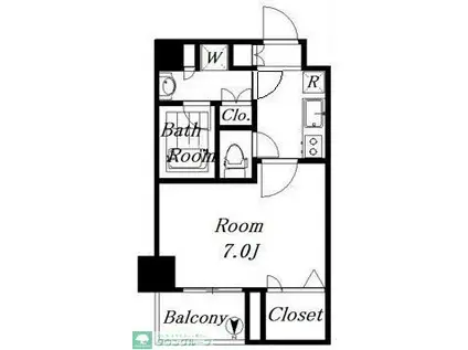 プレール・ドゥーク西新宿五丁目(1K/5階)の間取り写真