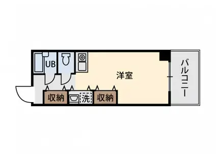 WAKO ILE BLANCHE(ワンルーム/2階)の間取り写真