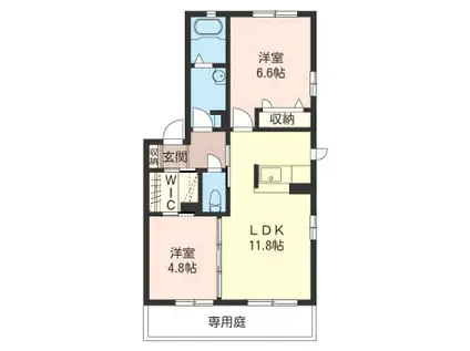 シャーメゾン エレガンスガーデンB(2LDK/1階)の間取り写真