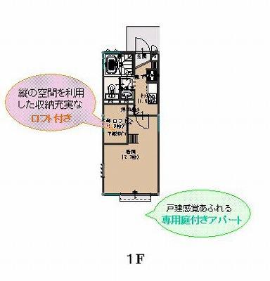 KIRATECH WHITE(1K/1階)の間取り写真