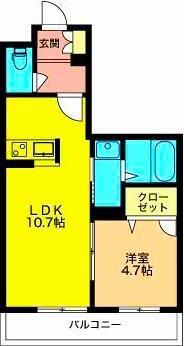 アストル間門(1LDK/1階)の間取り写真