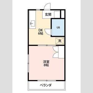 マンション富士見台(1DK/2階)の間取り写真