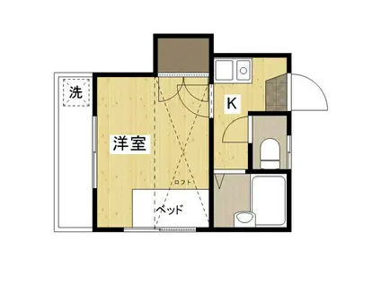 大竹PART4レジデンス(1K/1階)の間取り写真