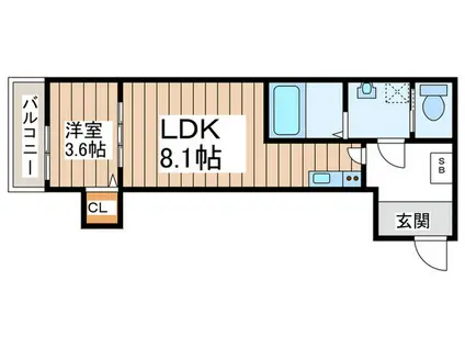 ROBOT HOME谷塚(1LDK/2階)の間取り写真