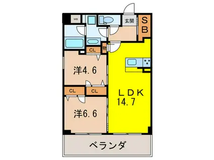 CASA MADONNA VII(2LDK/5階)の間取り写真