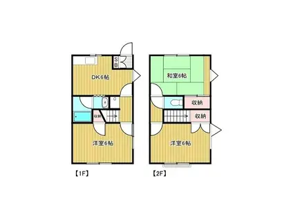 ラフォーレはねざわC棟(3DK/1階)の間取り写真