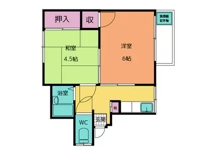 第二ペガサスB(2K/2階)の間取り写真