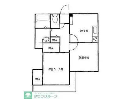 グランデハイツ(2DK/3階)の間取り写真