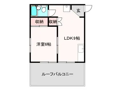 ファイブ日光(1LDK/5階)の間取り写真