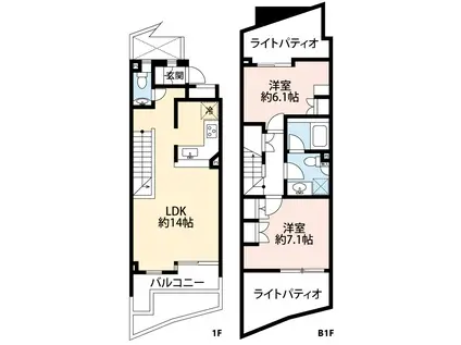 藤和南青山ホームズリトリート(2LDK/B1階)の間取り写真