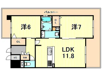 エステムプラザ神戸西Vミラージュ(2LDK/3階)の間取り写真