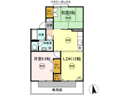 メゾン・エヌ(2LDK/1階)の間取り写真