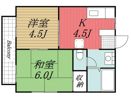 ビラ岩淵(2K/2階)の間取り写真
