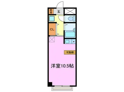リュシャール(ワンルーム/3階)の間取り写真