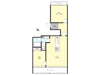 ビラフェニックス(2LDK/2階)の間取り写真
