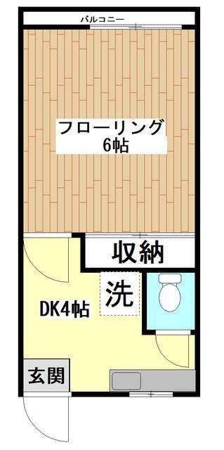 たつみ荘(1DK/2階)の間取り写真