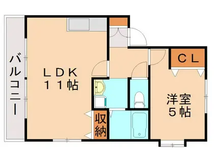 ルートピア古賀B(1LDK/2階)の間取り写真