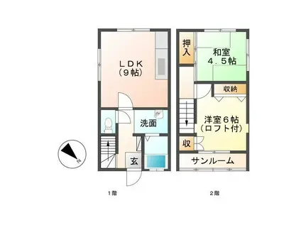 Nメゾン191(2LDK/1階)の間取り写真