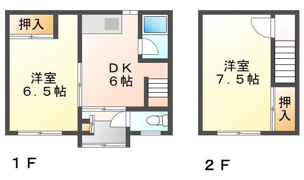 松下アパート14丁目(2LDK/1階)の間取り写真