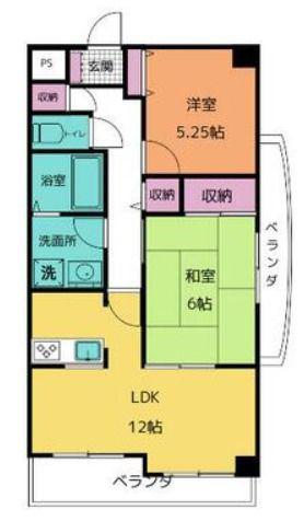 フォーシーズンI(2LDK/3階)の間取り写真