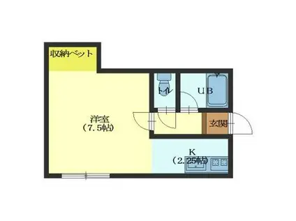 ルシール陣川(1K/2階)の間取り写真