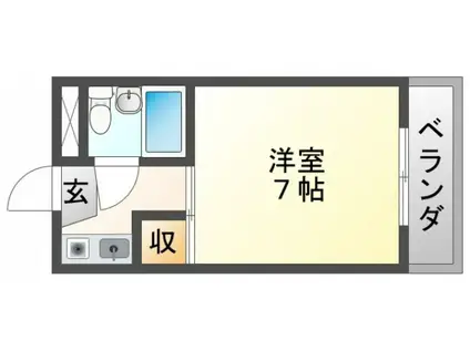 グリンデルハイツ(1K/2階)の間取り写真
