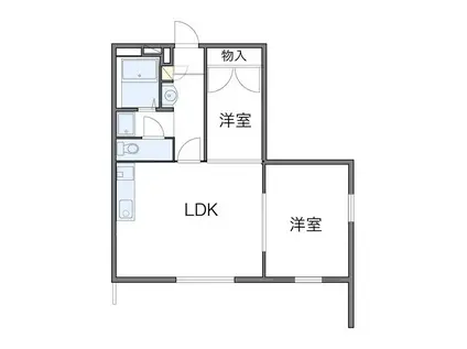 レオパレスみやま(1SLDK/1階)の間取り写真