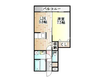 リバーパークA(1LDK/1階)の間取り写真