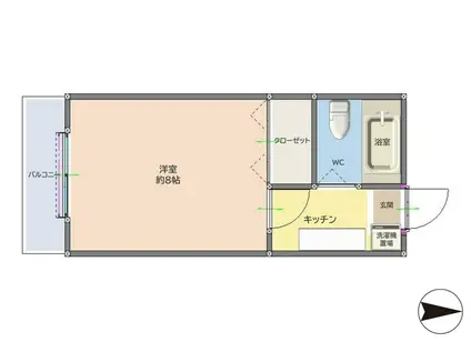 グリーンヒルハイツ(1K/2階)の間取り写真