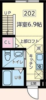 クラージュ橋本(ワンルーム/2階)の間取り写真