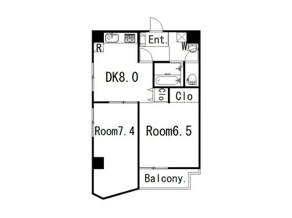 にしやま恵美須町ビル(2DK/6階)の間取り写真