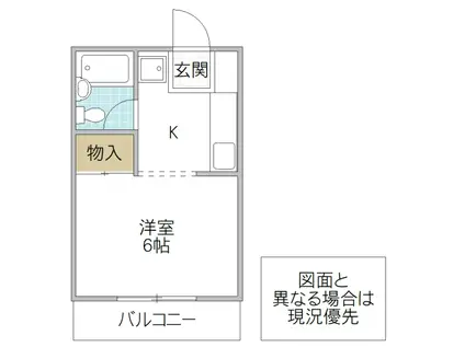 ロワールハイツ(1K/2階)の間取り写真