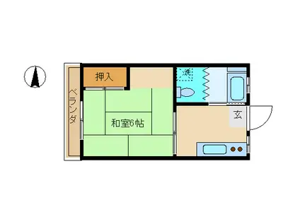 ケンフラット77(1K/1階)の間取り写真
