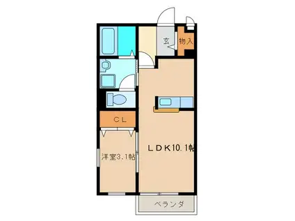 STO吾妻(1LDK/2階)の間取り写真