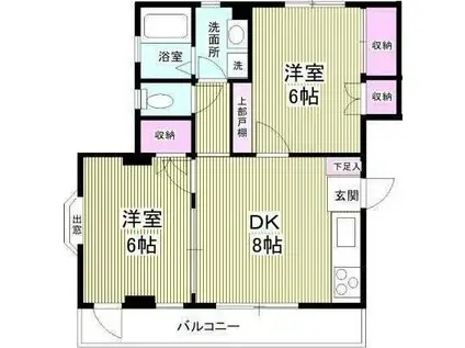 シャトー新所沢(2DK/2階)の間取り写真