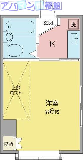 アリス新潟第7(1K/1階)の間取り写真